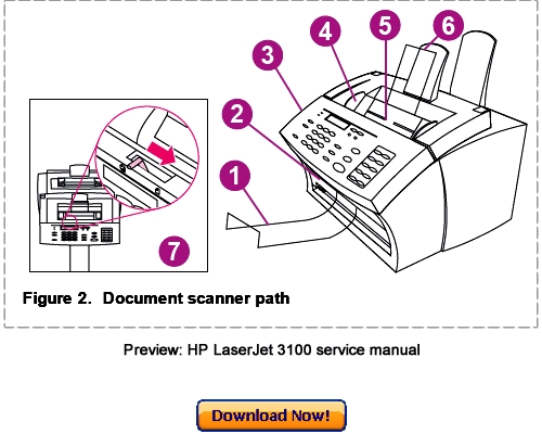 Product picture HP LaserJet 3100 3150 Service Repair Manual Download