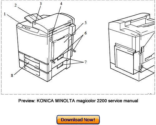 Product picture KONICA MINOLTA QMS Magicolor 2200 Service Repair Manual Down